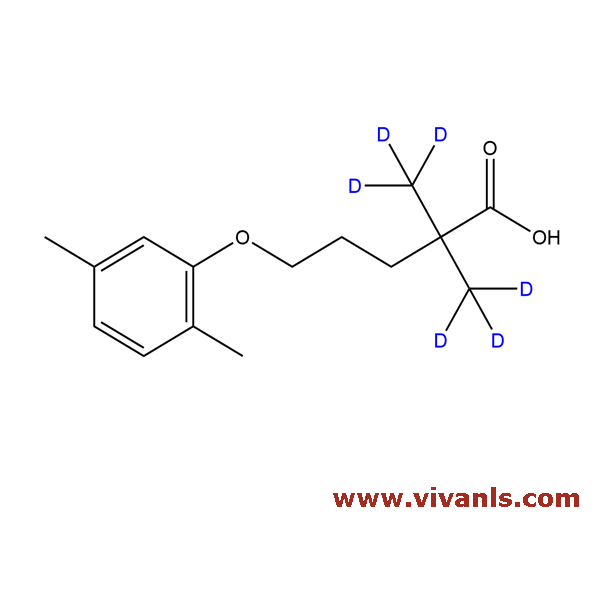 Stable Isotope Labeled Compounds-Gemfibrozil D6-1663329681.png